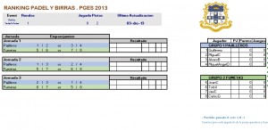 Ranking2Grupos4Jugadores